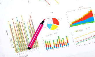 高效市場營銷策劃 避免過度依賴市場調(diào)查