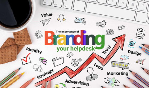 2021中國食品品牌策劃公司盤點(diǎn) 專業(yè)賦能與創(chuàng)新設(shè)計(jì)引領(lǐng)品牌新風(fēng)向